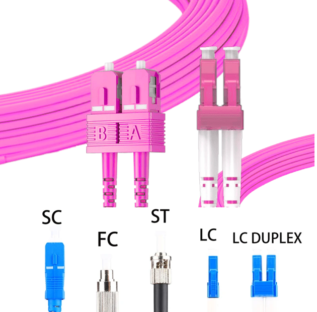 SC-LC OM4 MM Duplex PatchCord