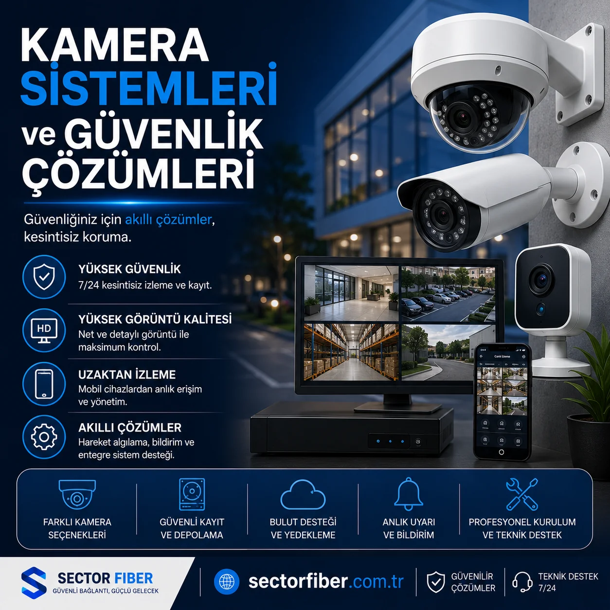 Kamera Sistemleri ve Güvenlik Çözümleri