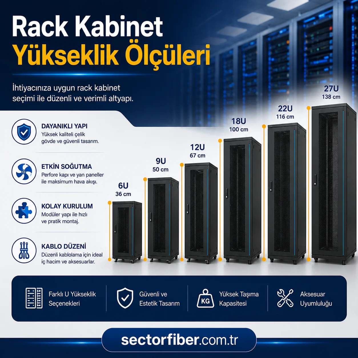 Rack Kabinet Yükseklik Ölçüleri